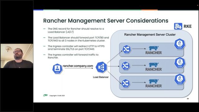 kloia&SUSE - Technical Overview Kubernetes & SUSE Rancher Webinar (Turkish) - H: Ersoy SANAL смотреть онлайн