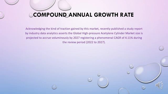 Global High-pressure Acetylene Cylinder Market| Industry Data Analytics | IDA смотреть онлайн