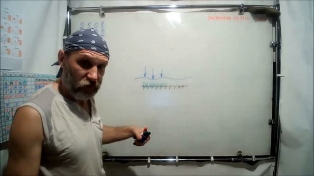 Зачем знать физику вашим сыновьям? смотреть онлайн