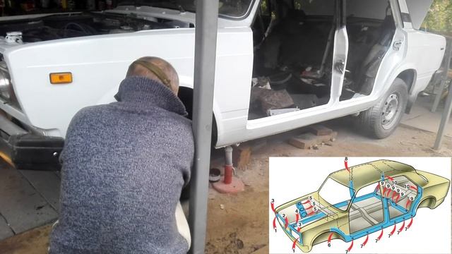 Обработка скрытых полостей авто своими руками смотреть онлайн