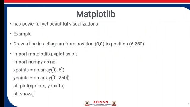 Python libraries смотреть онлайн