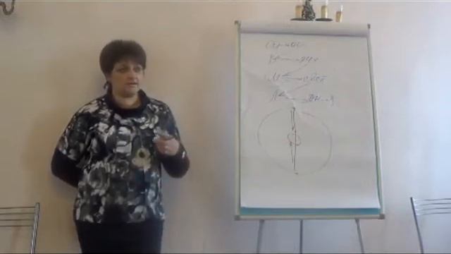 6-2.СФилософии Здоровья.Москва.09-10.03.13.Л.Барышева смотреть онлайн