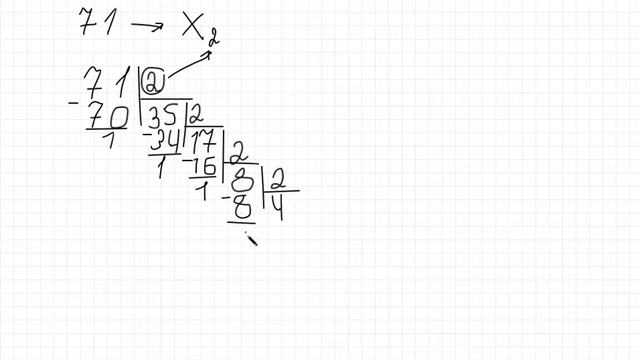 ПЕРЕВОД ИЗ ДЕСЯТИЧНОЙ СИСТЕМЫ СЧИСЛЕНИЯ В ДВОИЧНУЮ! смотреть онлайн