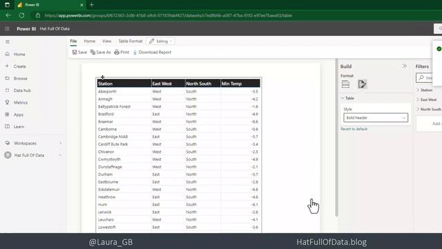 Quick Paginated Report from a Power BI Dataset смотреть онлайн
