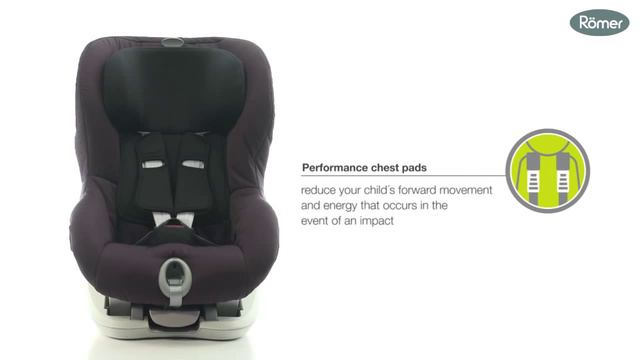 Britax-Romer KING II LS обзор преимуществ автокресла смотреть онлайн