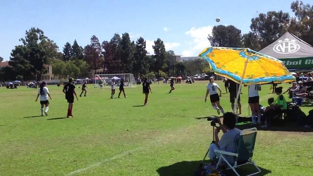 Longer Soccer Throw ins смотреть онлайн