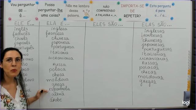 18 - Eles São Portugueses. Elas São Portuguesas.