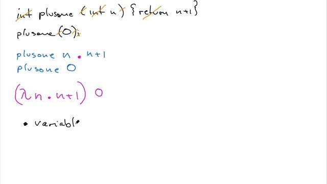 Lambda Calculus Syntax смотреть онлайн