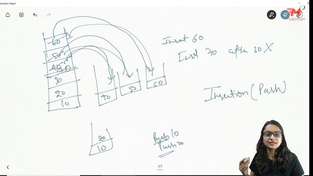 Introduction to Stack l Stack Operations -Push Pop | Applications of Stack | DSA using Java #18 смотреть онлайн