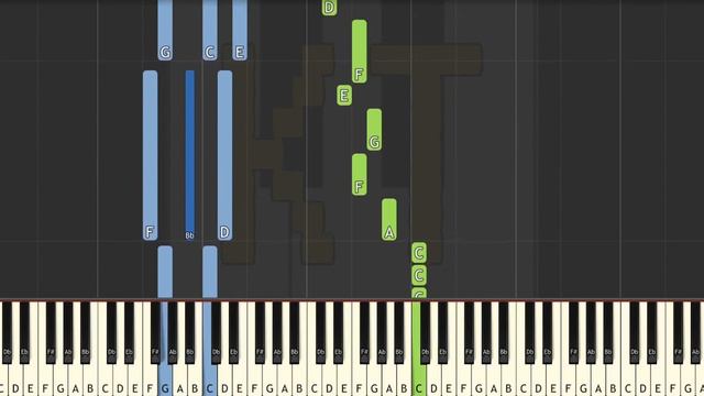 Learn to Play Regrets from Glitchtale (Undertale AU) - Hard Mode смотреть онлайн