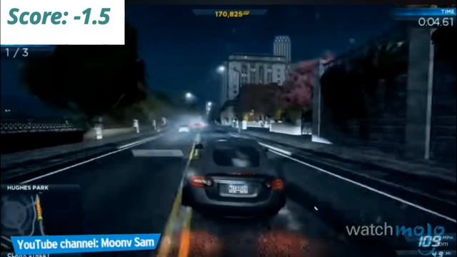Checking Out WatchMojo's Top 10 Need For Speed Games смотреть онлайн