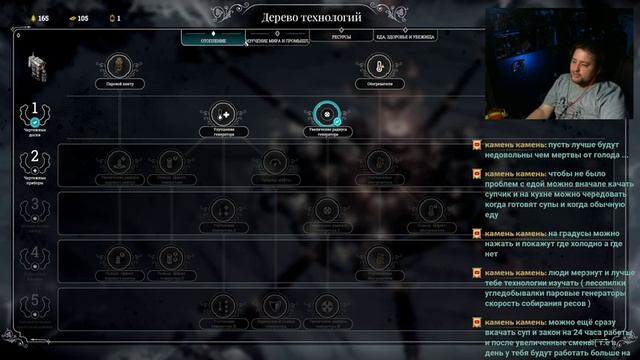 Холодно так, что яйки скукожились! Прохождение Frostpunk (зима 1) смотреть онлайн