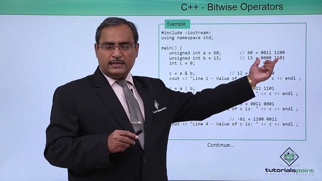 C++ - Bitwise Operators смотреть онлайн