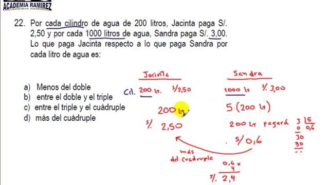 EXAMENES RESUELTOS CONTRATO NOMBRAMIENTO DOCENTE MATEMATICA I