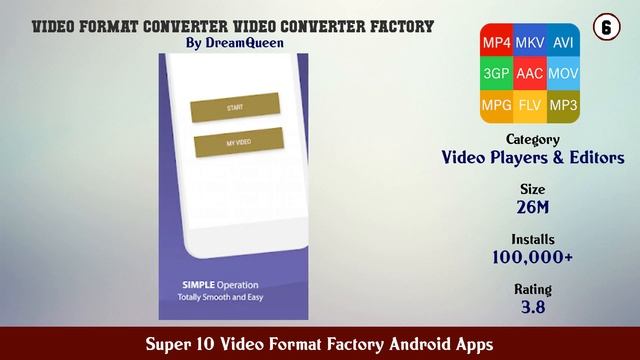 Super 10 Video Format Factory Android Apps смотреть онлайн