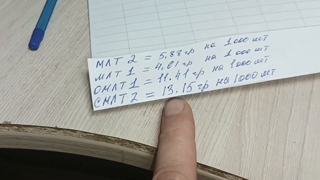 Резисторы МЛТ-серебро или мусор?!Переработать или в срезку?! ☝️? смотреть онлайн