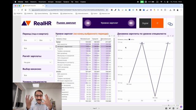 Какие зарплаты в IT / Digital? Сколько зарабатывают маркетологи? смотреть онлайн