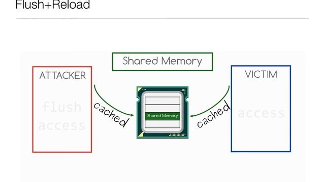 Rec 1 28 2020 смотреть онлайн