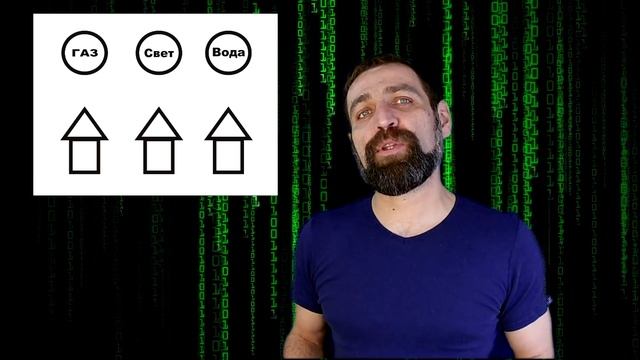 Тест на программиста. Задачка на областной олимпиаде по информатике в Донецке, 1996 год смотреть онлайн