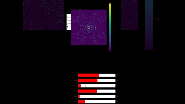 Cymatics Python Coding смотреть онлайн