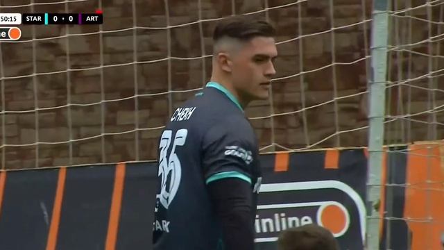 Вратарские перчатки REFLECTGK PRO смотреть онлайн