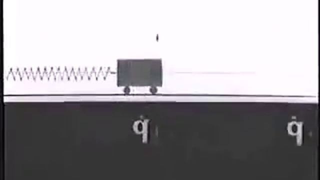 Свободные колебания механических систем смотреть онлайн