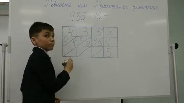 Решетчатое умножение чисел