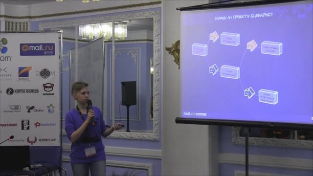 Mail.Ru: Нужен ли проекту сценарист? (DevGAMM Kyiv 2013) смотреть онлайн