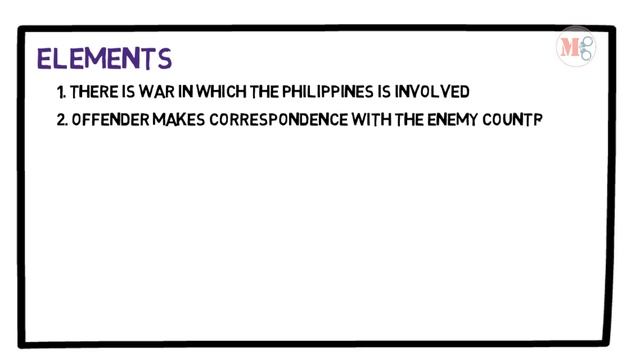 [Article 120] Correspondence With Hostile Country; Criminal Law Discussion