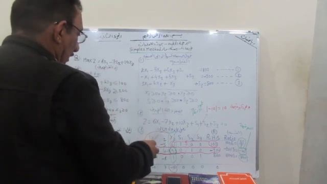 البرمجة الخطية بحوث العمليات طريقة السيمبلكس- الأتستاذ أمجد الأنصاري Simplex Method -الجزء الثان смотреть онлайн