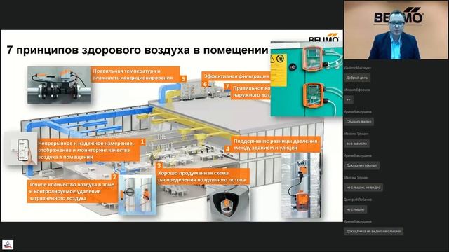 Здоровый воздух в помещении смотреть онлайн
