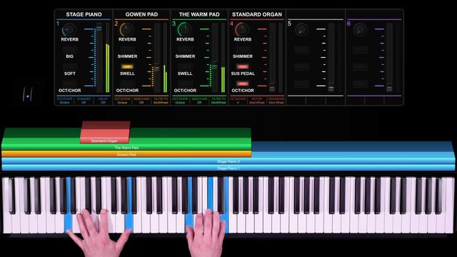 Great Are You Lord - All Sons and Daughters - Piano Cover // MainStage Patch смотреть онлайн