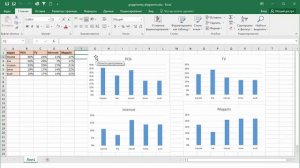 Группировка диаграмм в Microsoft Excel