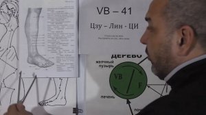 Месторасположение точки VB-41 Цзу-Лин-Ци.