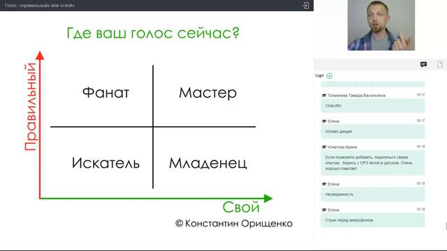 Константин Орищенко "Голос правильный или свой?" смотреть онлайн