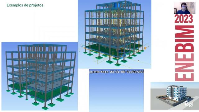 3529 Projetos integradores de obras em BIM смотреть онлайн