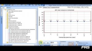 Чип тюнинг начинающим! Редактор прошивок ChipTuningPRO7 правильность перевода Bosch 7.9.7+ на Евро