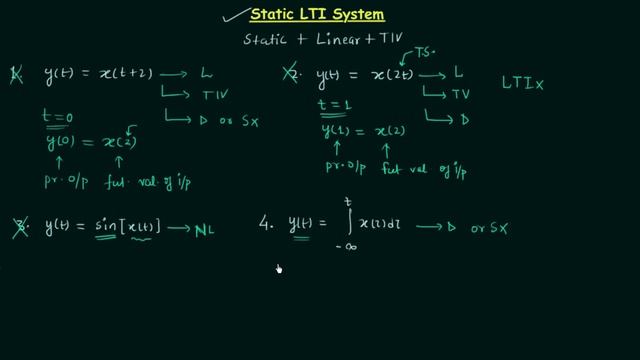 Static LTI System смотреть онлайн