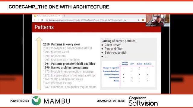 Architecture, 3 ways, with George Fairbanks смотреть онлайн