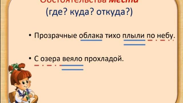 Обстоятельство. Виды обстоятельств.
