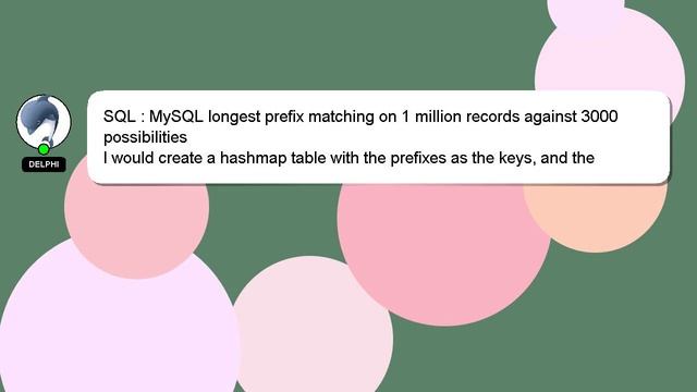 SQL : MySQL longest prefix matching on 1 million records against 3000 possibilities смотреть онлайн