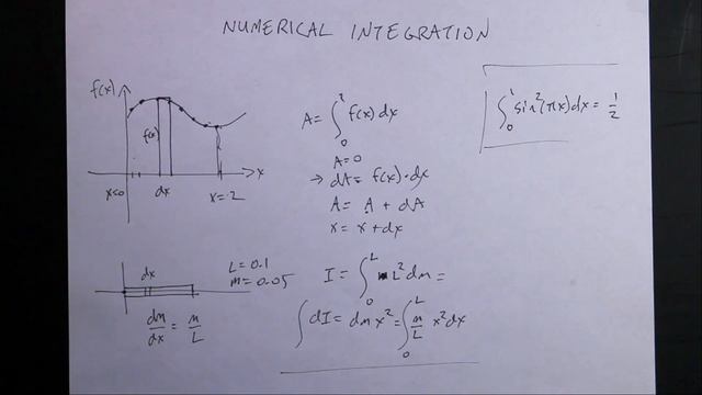 Python Physics Lesson 18: Numerical Integration смотреть онлайн
