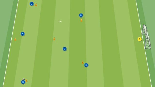 Fase offensiva del 4-3-3 con scarico ed assist (Zdeněk Zeman) смотреть онлайн