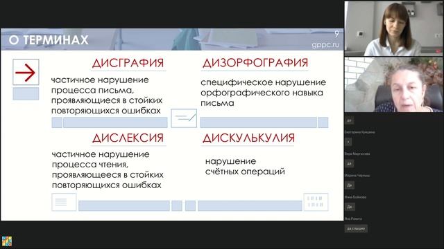 Психолого-педагогическое сопровождение учащихся с трудностями в обучении смотреть онлайн