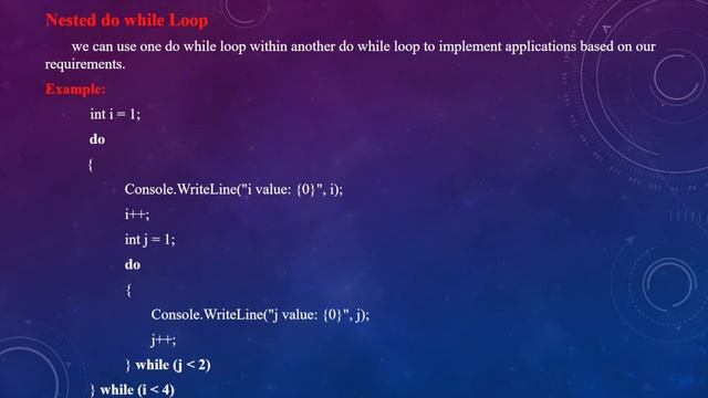 C# do while loop with Examples in Tamil (C# Course in Tamil) [Class - 31] смотреть онлайн