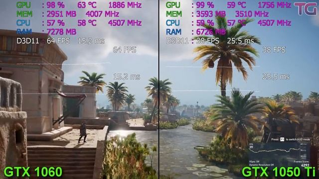 GTX 1050 Ti 4Gb vs GTX 1060 3Gb Test in 8 New Games смотреть онлайн