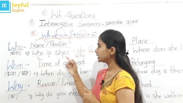 Wh-Questions in Marathi I प्रश्न कसे बनवायचे IBasic English Grammar I смотреть онлайн