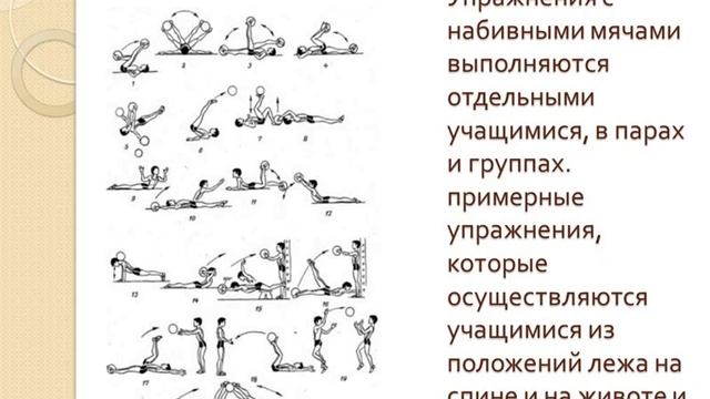 Броски набивного мяча. Урок физической культуры 4 класс. смотреть онлайн