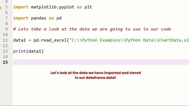 Creating BARPLOT using SEABORN in PYTHON смотреть онлайн