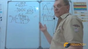 Курс ремонт электроники. Работа с осциллографом.